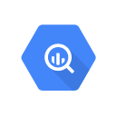 BigQuery Woopra Integration