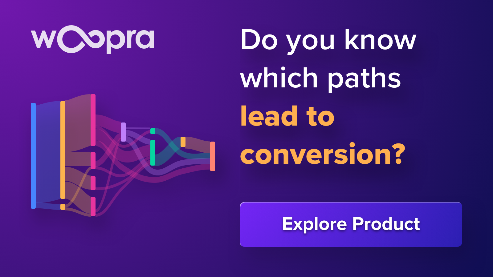 Do you know which paths lead to conversion?
