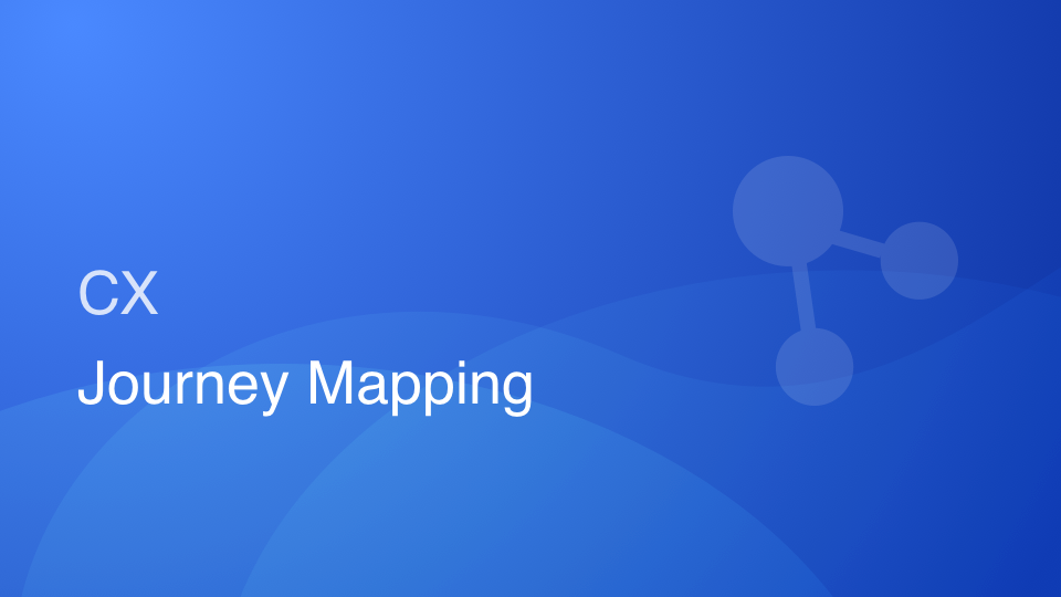 What Is CX Journey Mapping and - Ptptzkusgj5gipyqoqtj