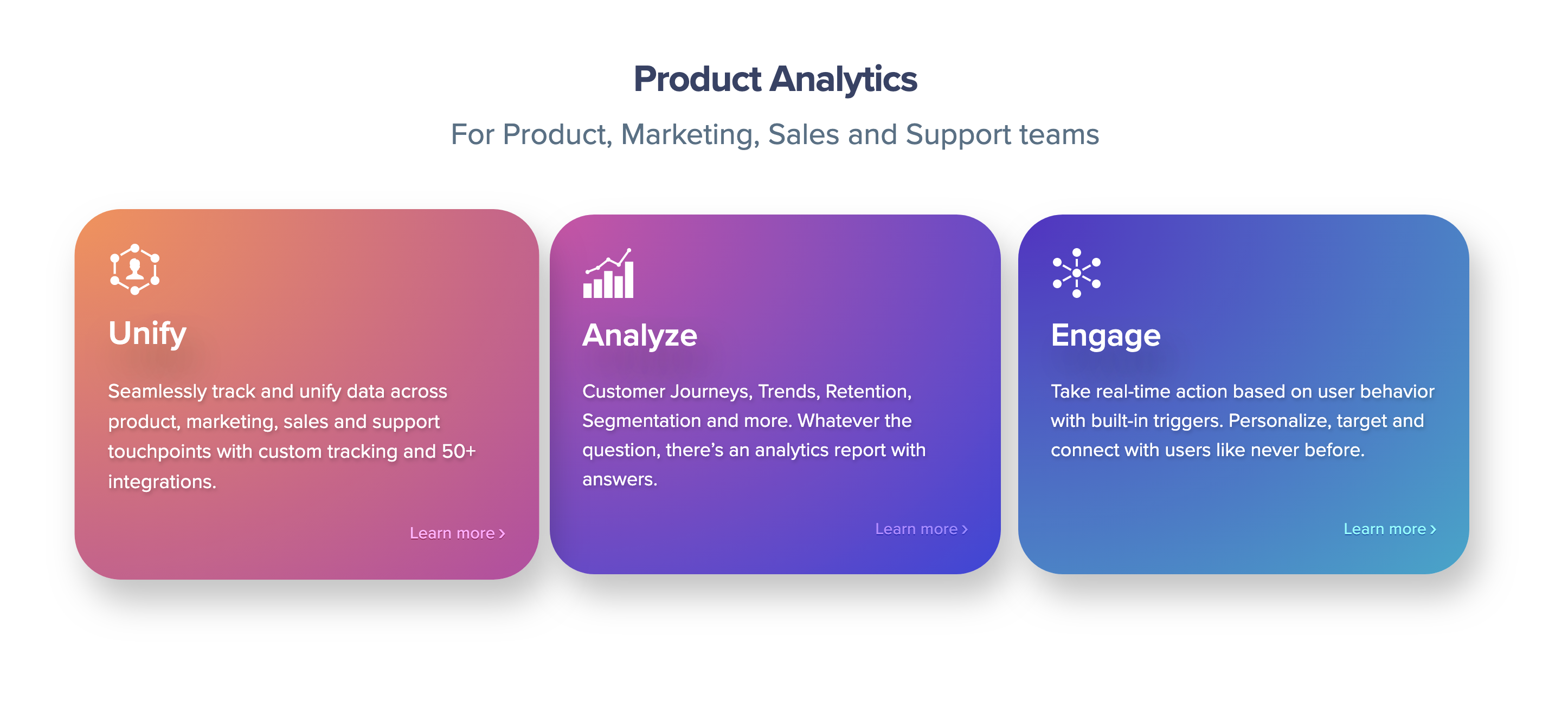 Woopra Product Analytics