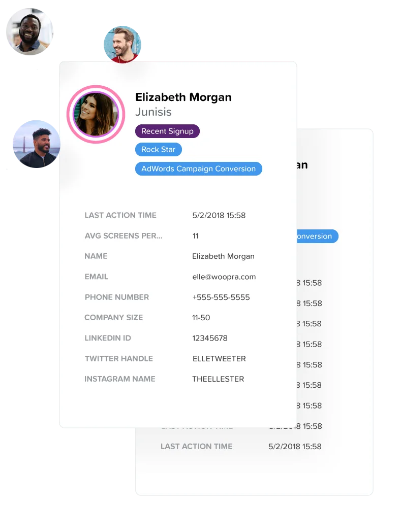 Woopra Journey Profile