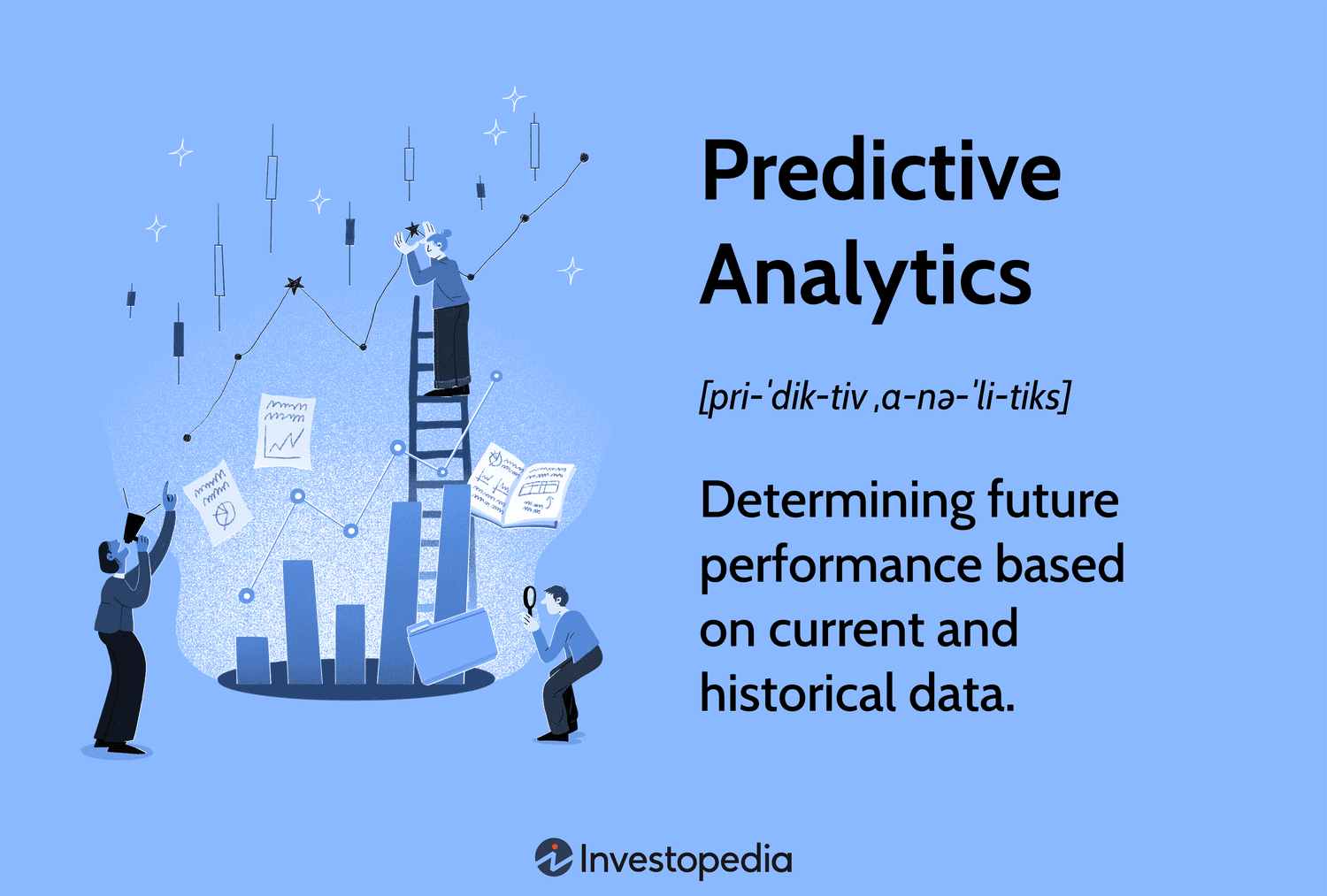 Marketing Analytics What It Is Why Its Important And How To Use Analytics Software Woopra 1623