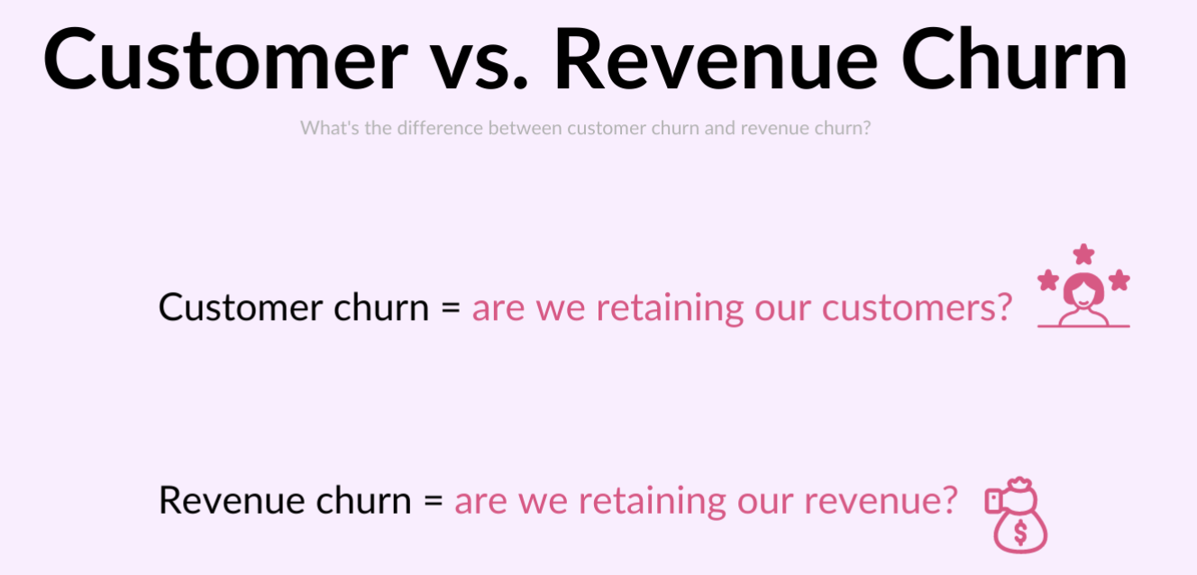 customer vs revenue churn