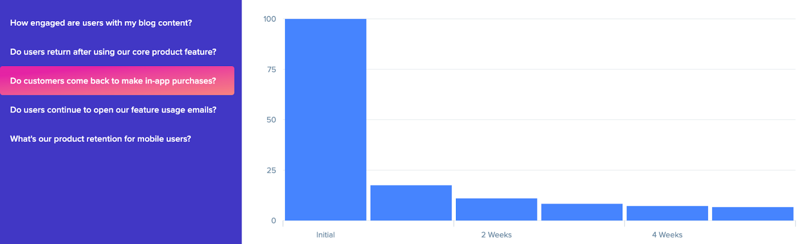 montezation analytics graph