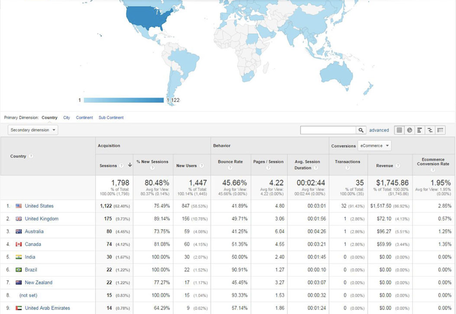 location geographic data