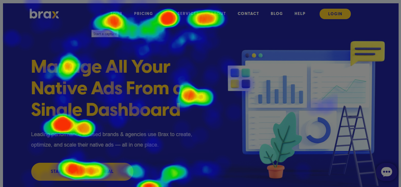 heatmap example