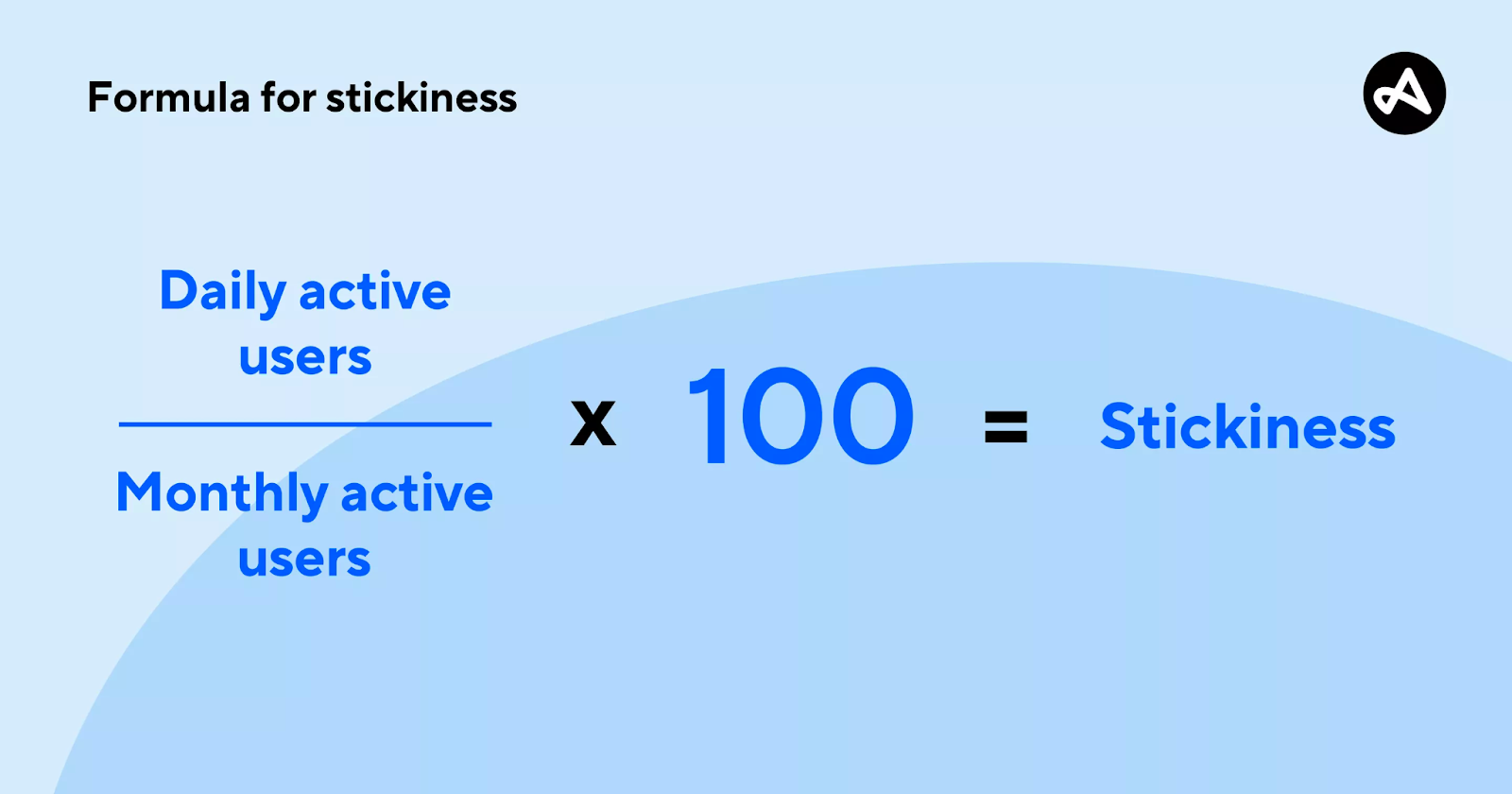 formula for product stickiness