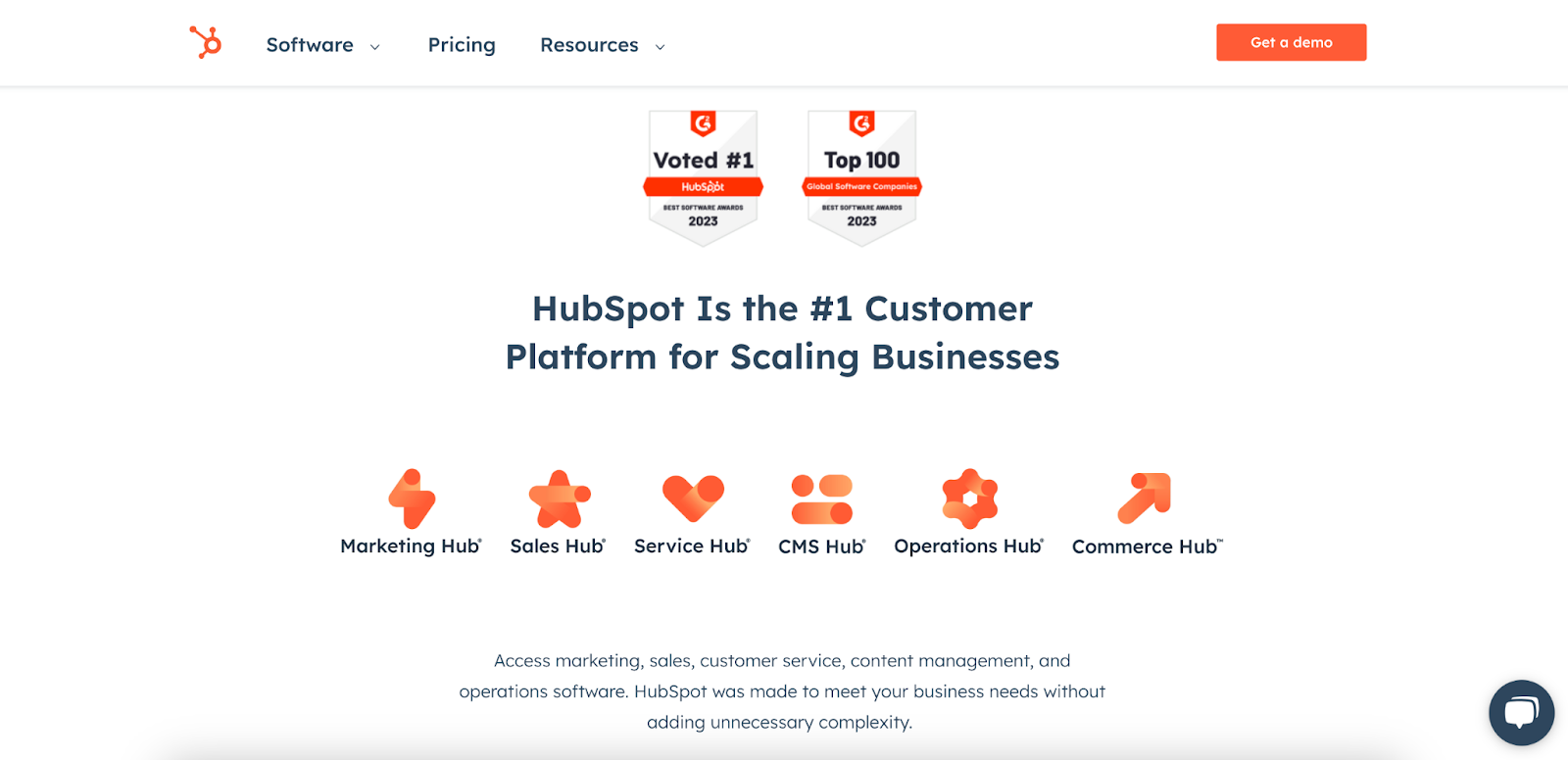 why hubspot