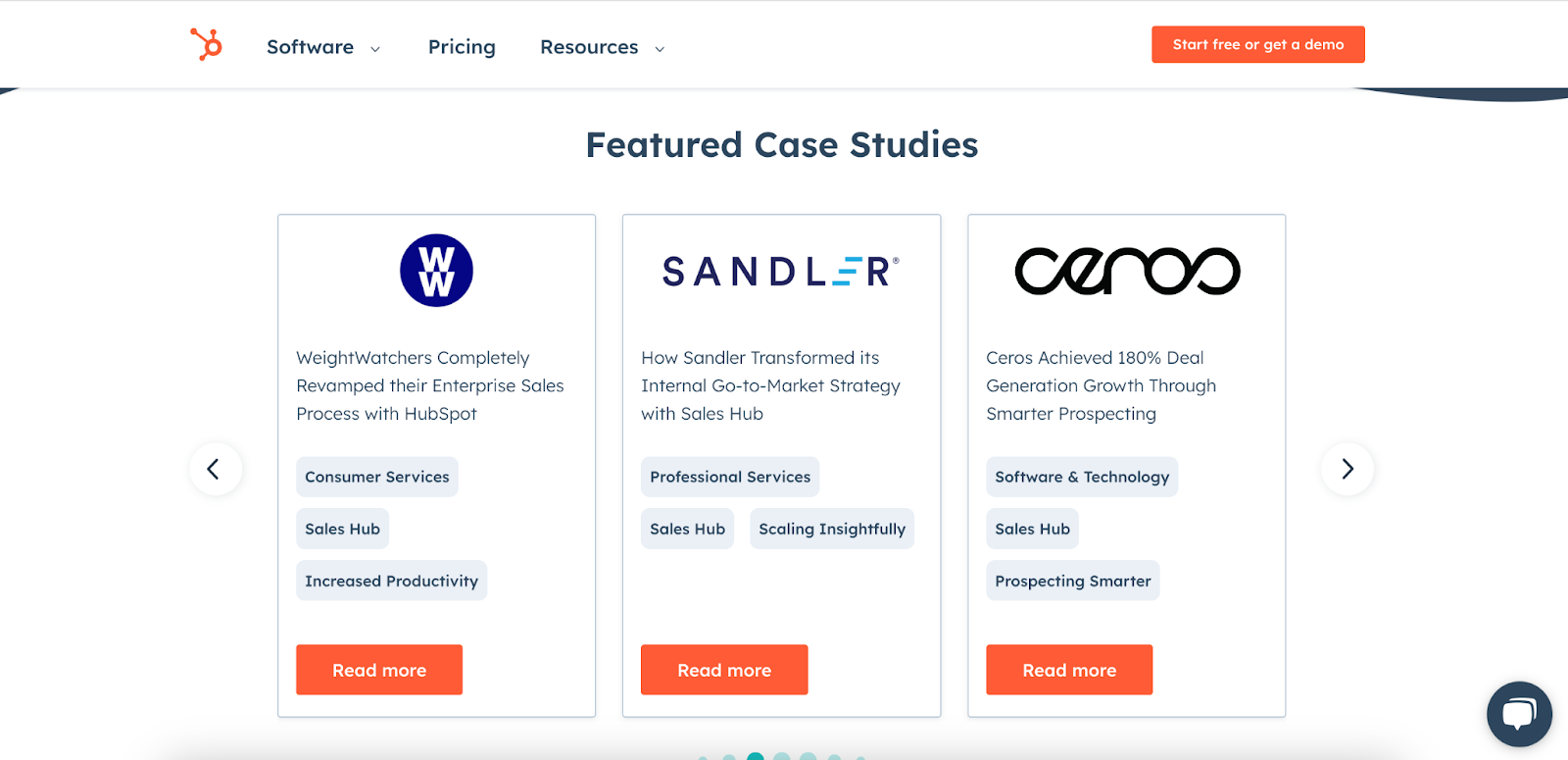 hubspot case studies