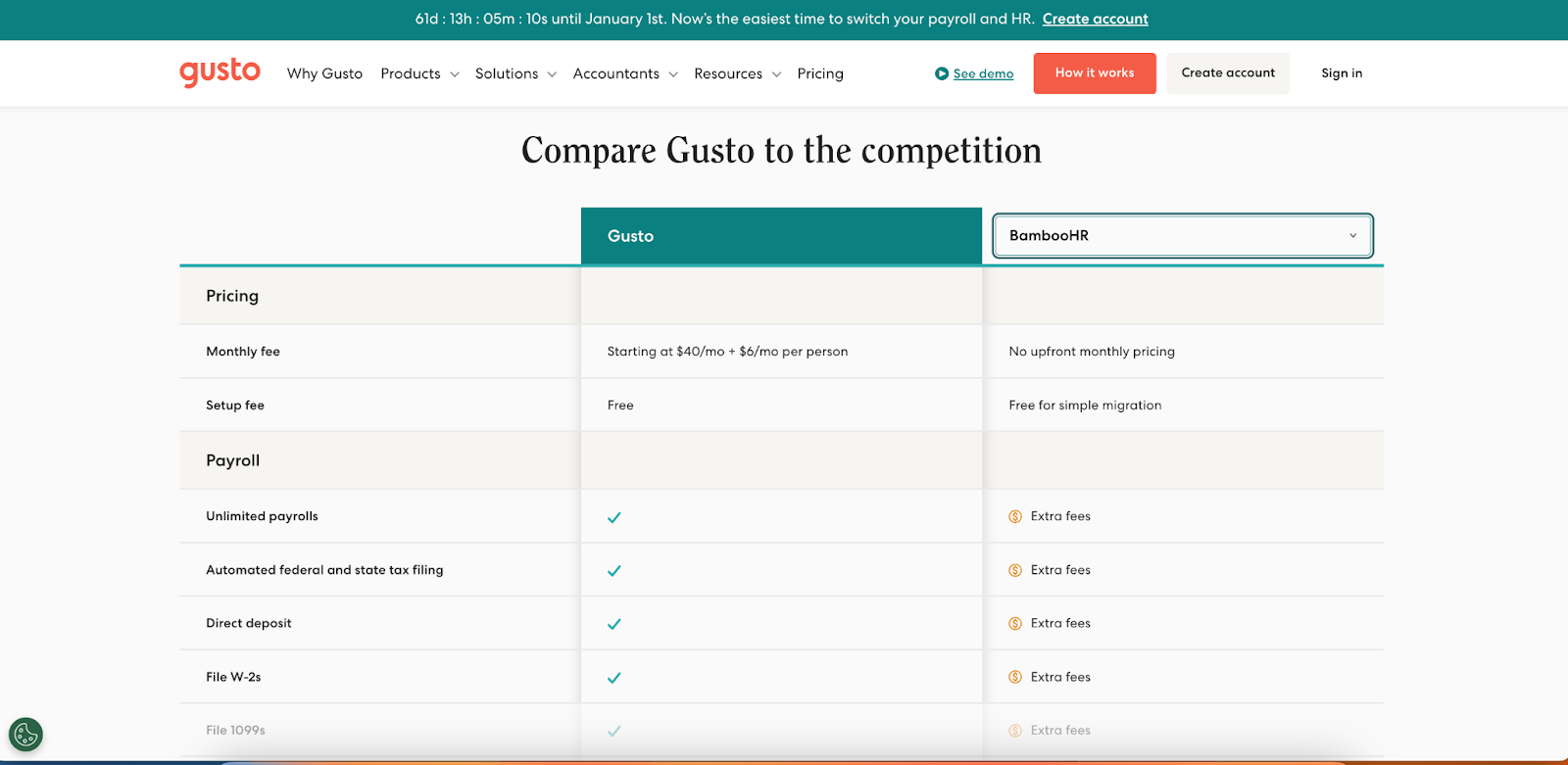 gusto comparatives