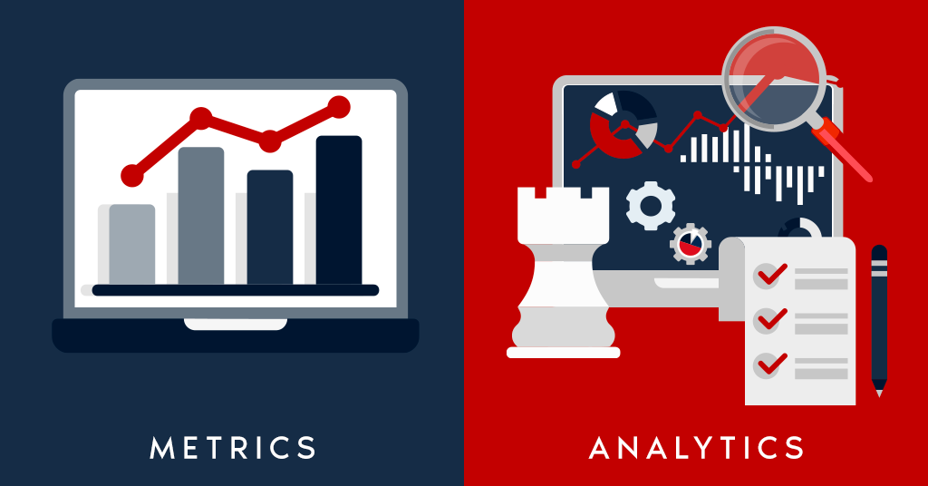 Metrics Analytics