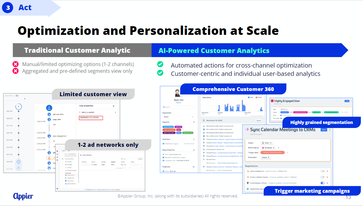 Optimization and personalization at scale