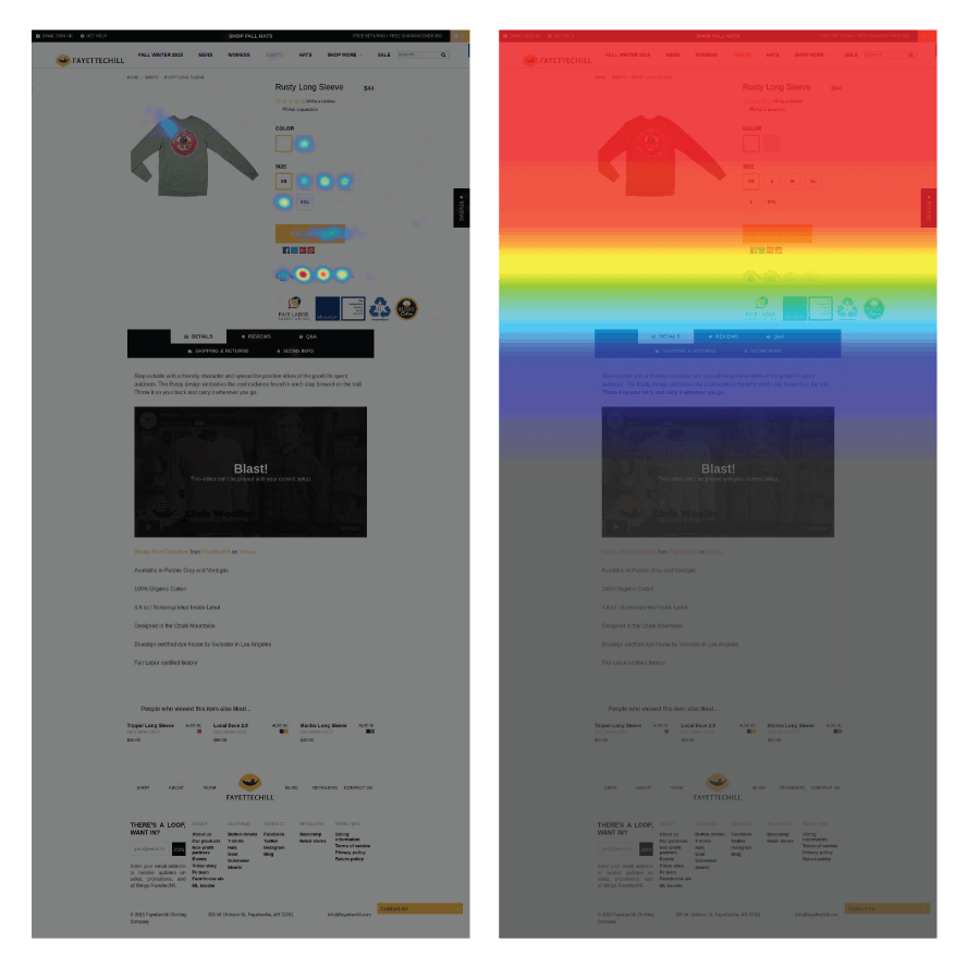 Page Scroll Length