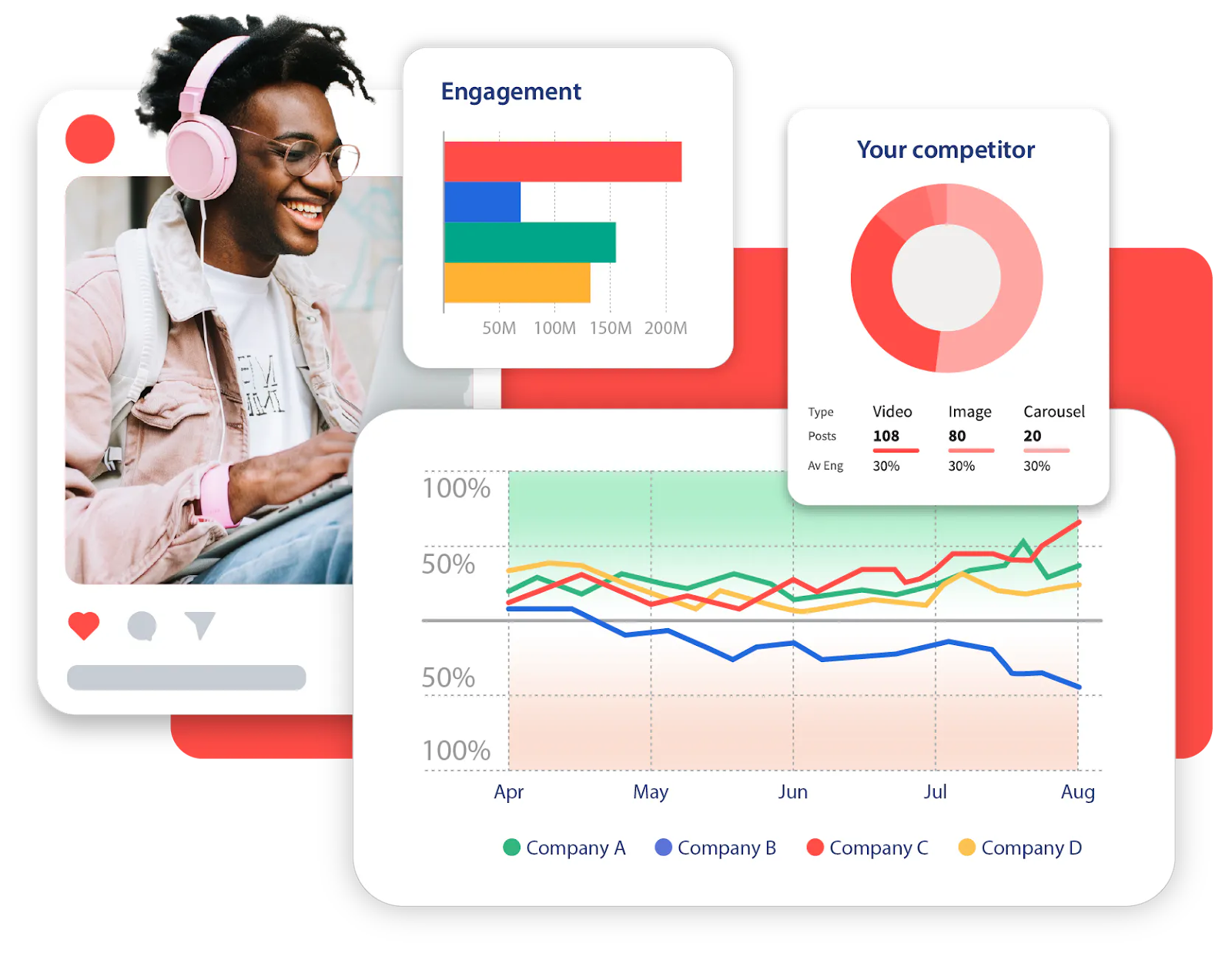 Social Media Analytics Tools