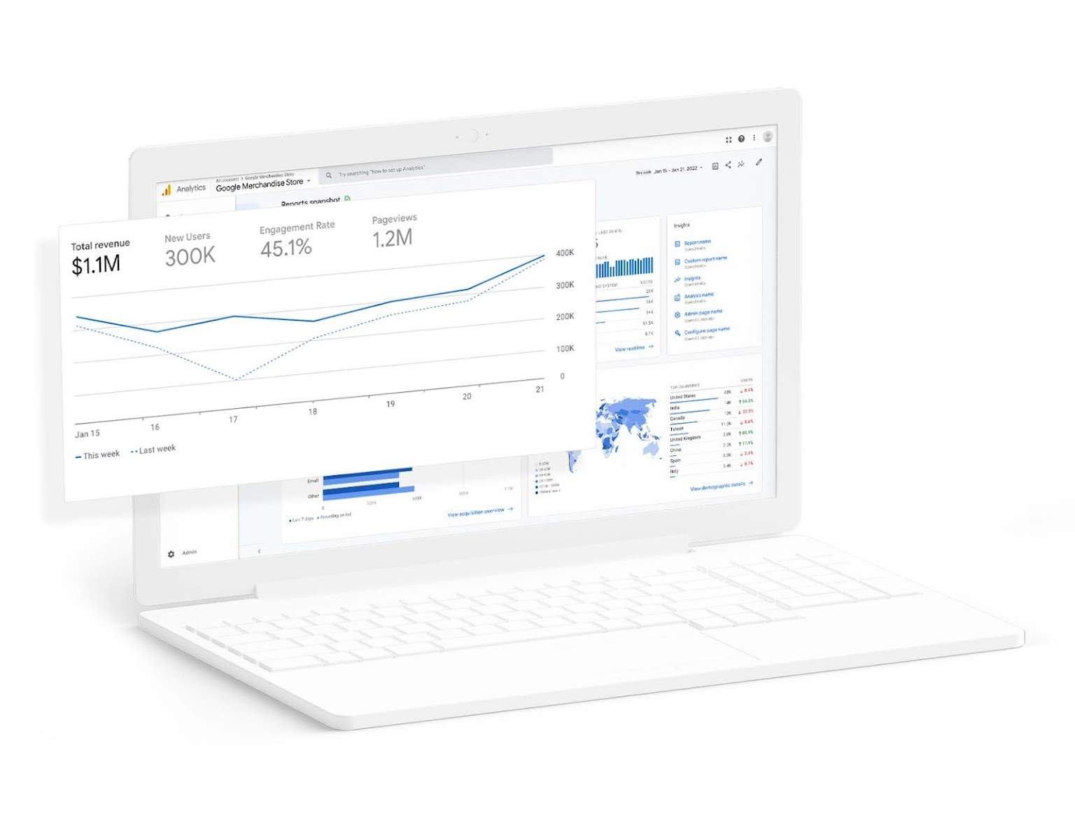 Google Analytics Interface