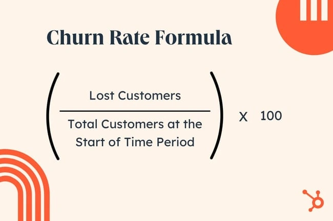 Churnrate Formula