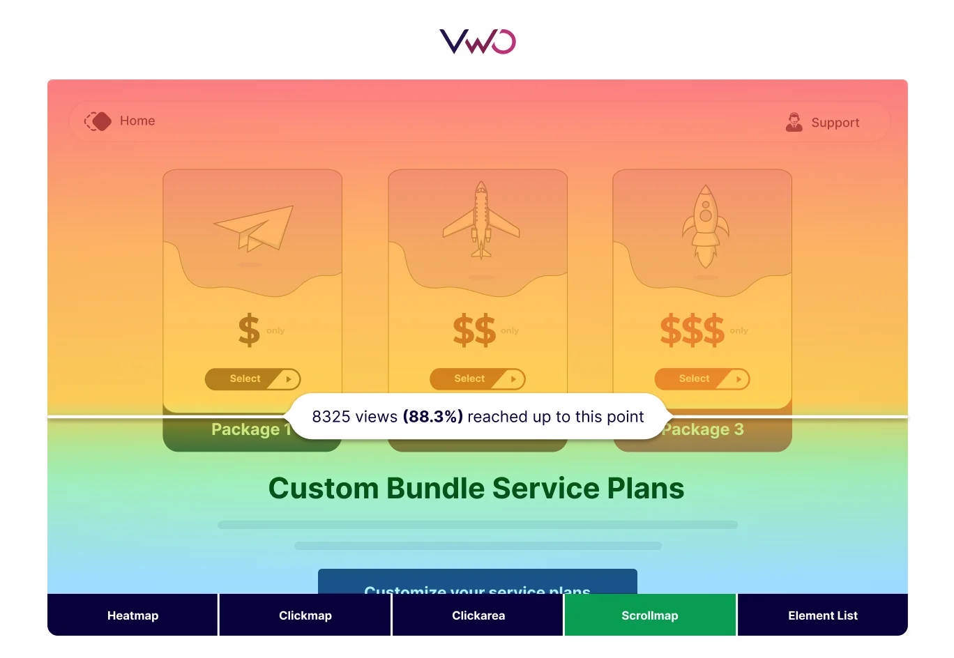 Custom Bundle Service Plan