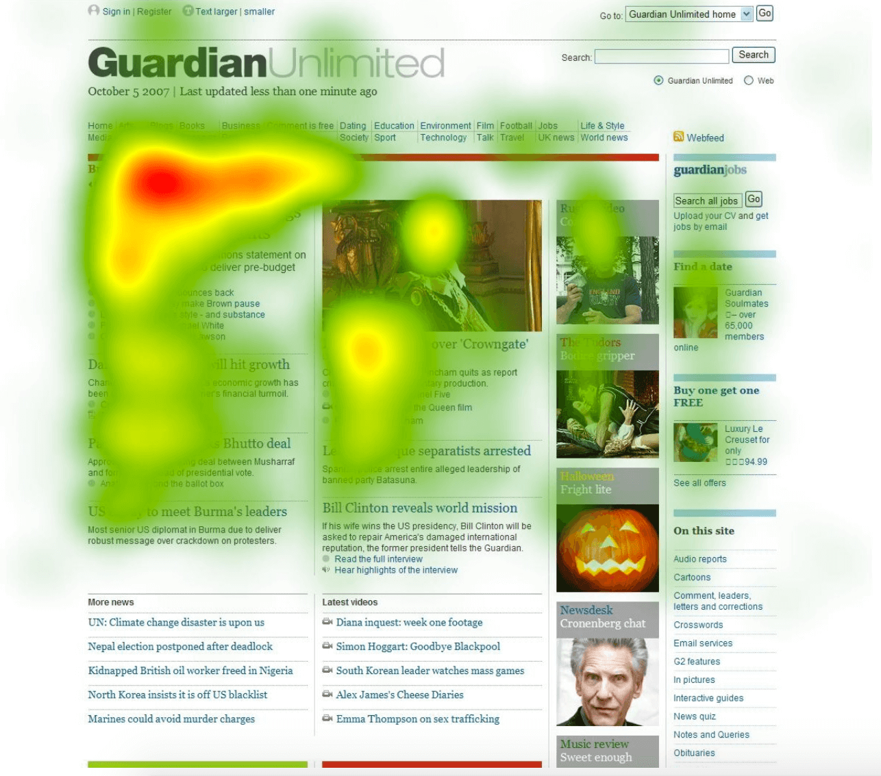 Guardian Heatmap