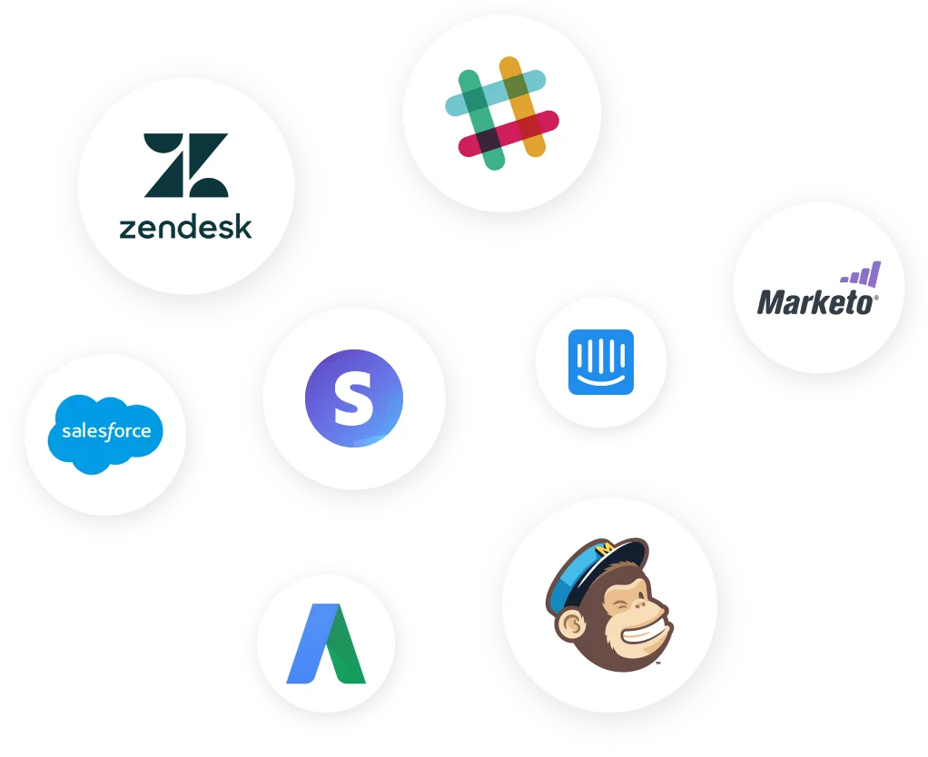 Woopra Integrations