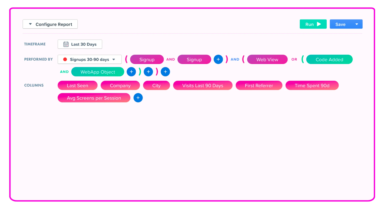 Behavior segmentation