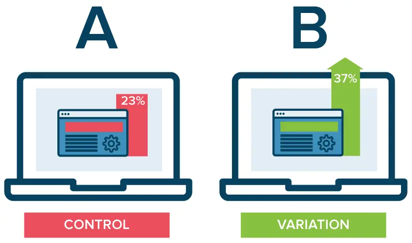 ab testing graphic