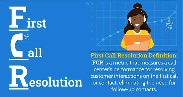 first call resolution
