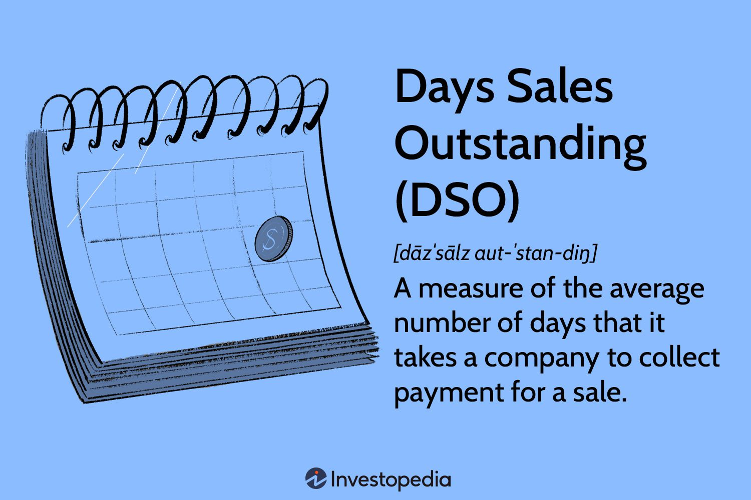 days sale outstanding