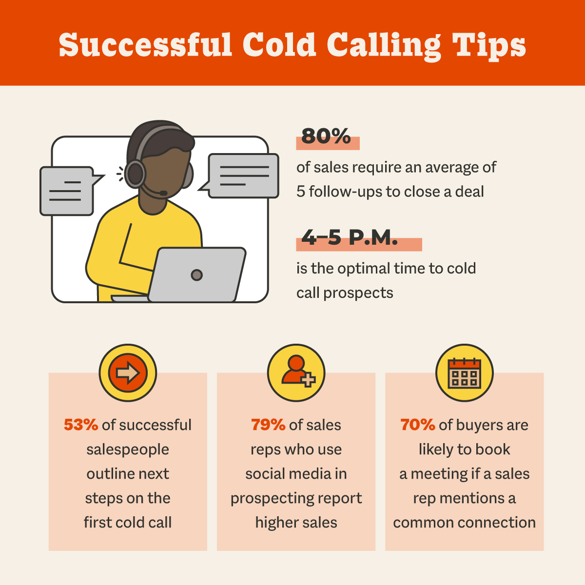 successful cold calling tips