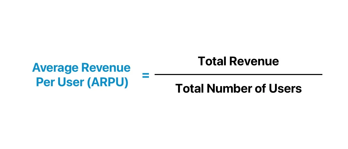 revenue per customer